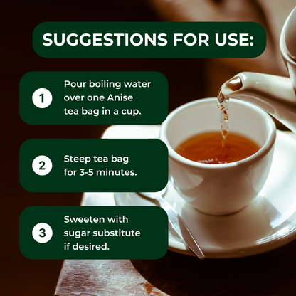 Anise Seed Tea