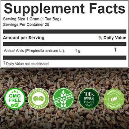 Anise Seed Tea