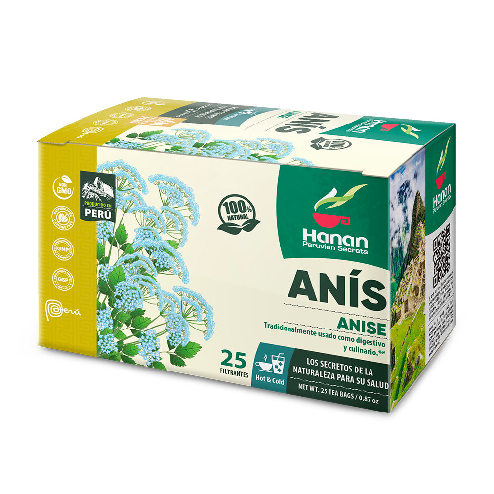 Anise Seed Tea
